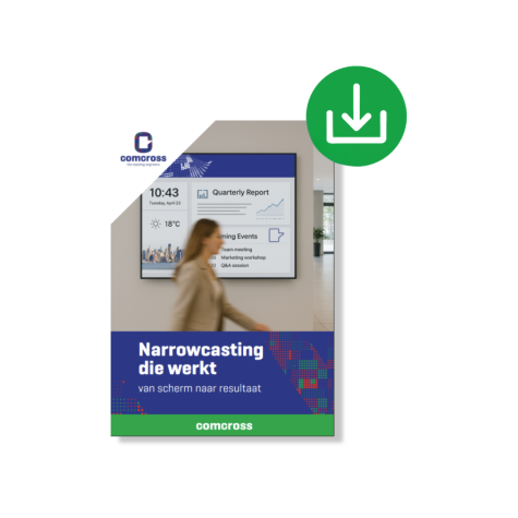 Narrowcasting die werkt van scherm naar resultaat